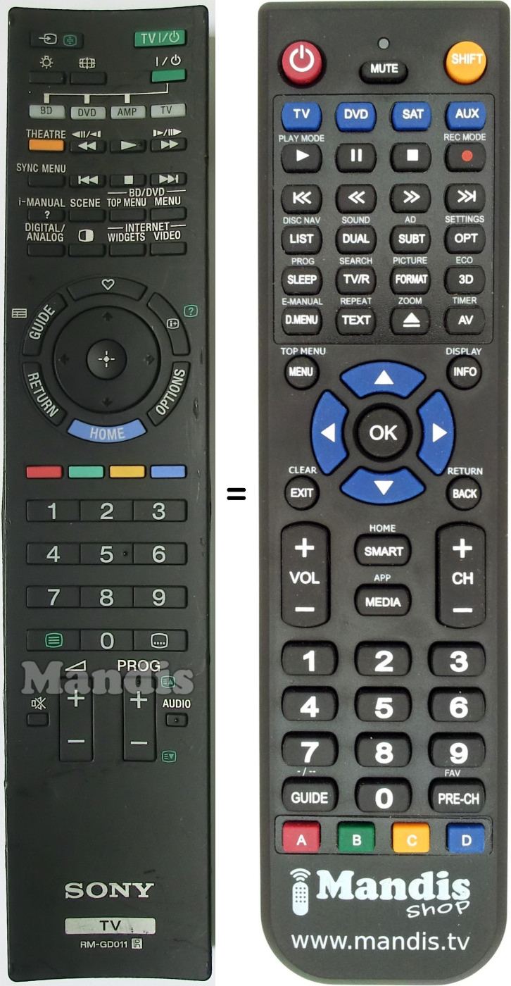 Telecomando equivalente RM-GD011