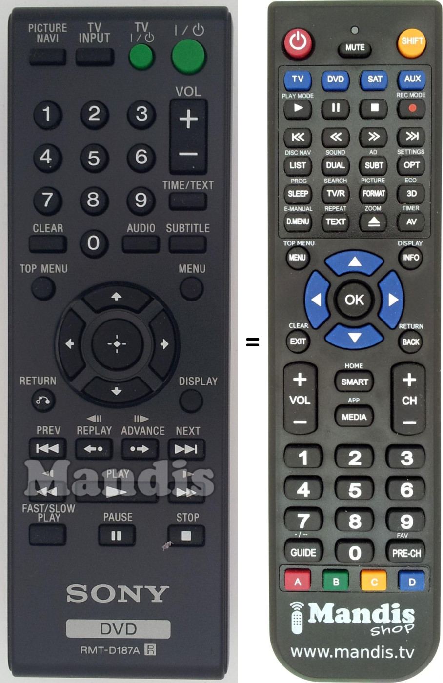 Telecomando equivalente RMT-D187A