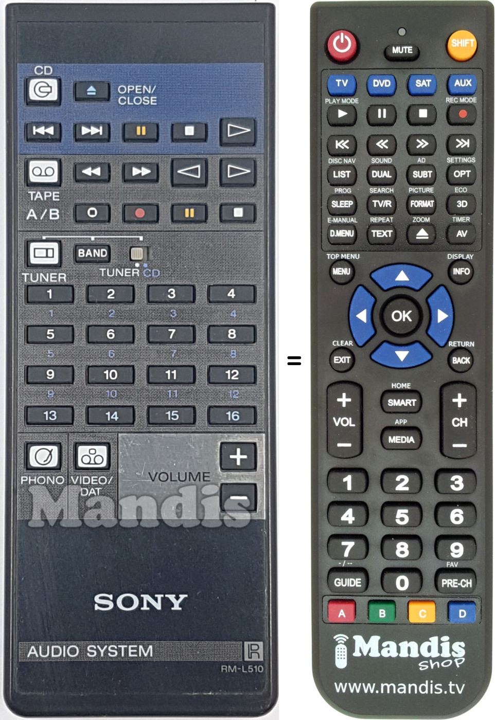 Telecomando equivalente RM-L510