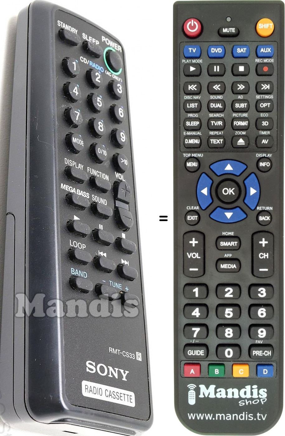 Telecomando equivalente RMT-CS33