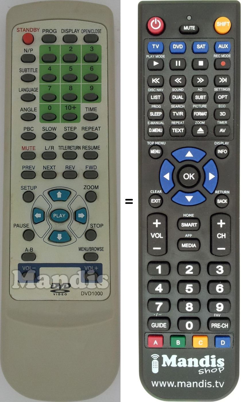 Telecomando equivalente DVD1000