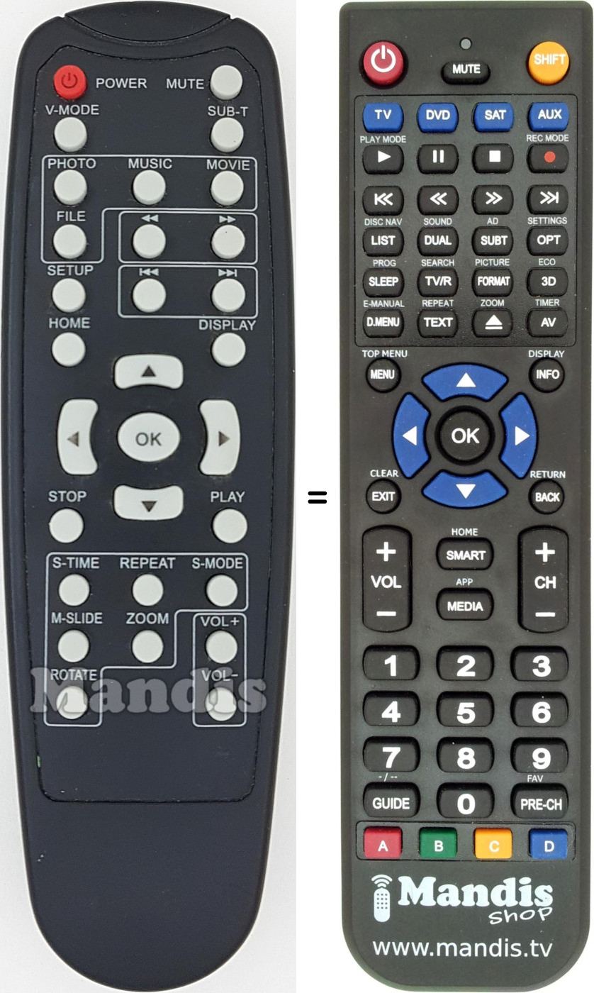 Telecomando equivalente JX5099A-2