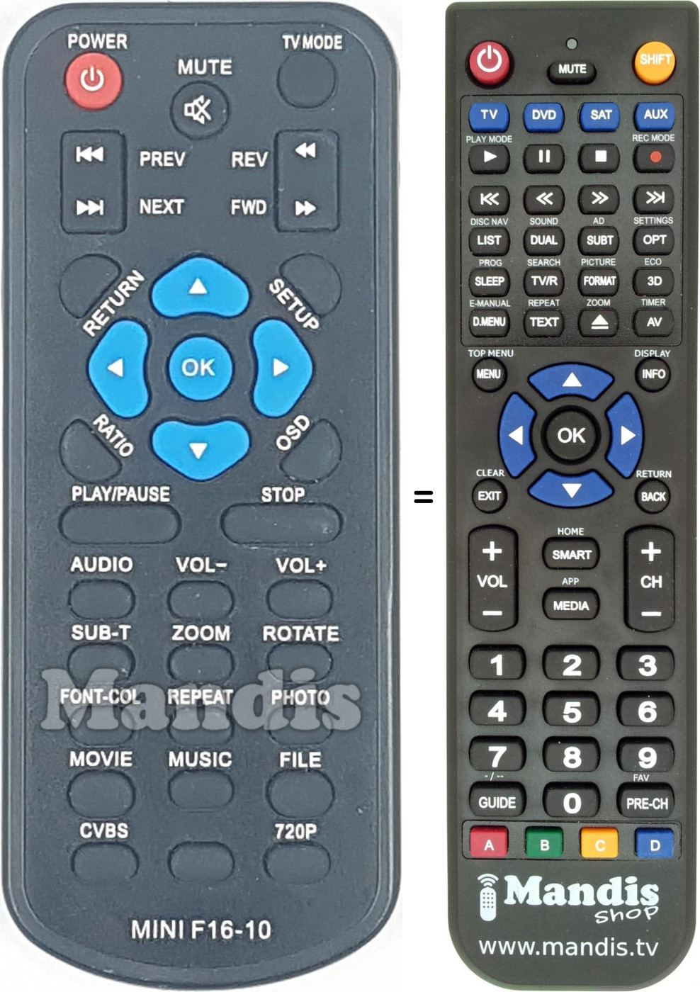 Telecomando equivalente MINIF16-10