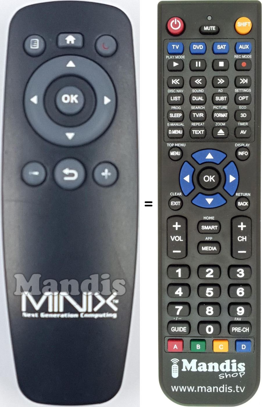 Telecomando equivalente MINIX002
