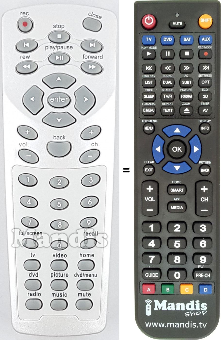 Telecomando equivalente PC-39