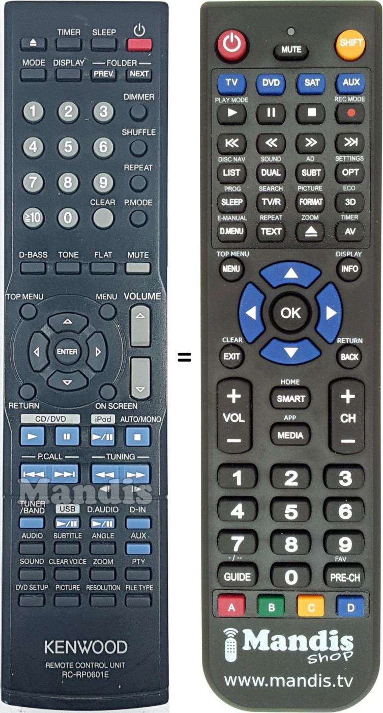 Telecomando equivalente RCRP0601E