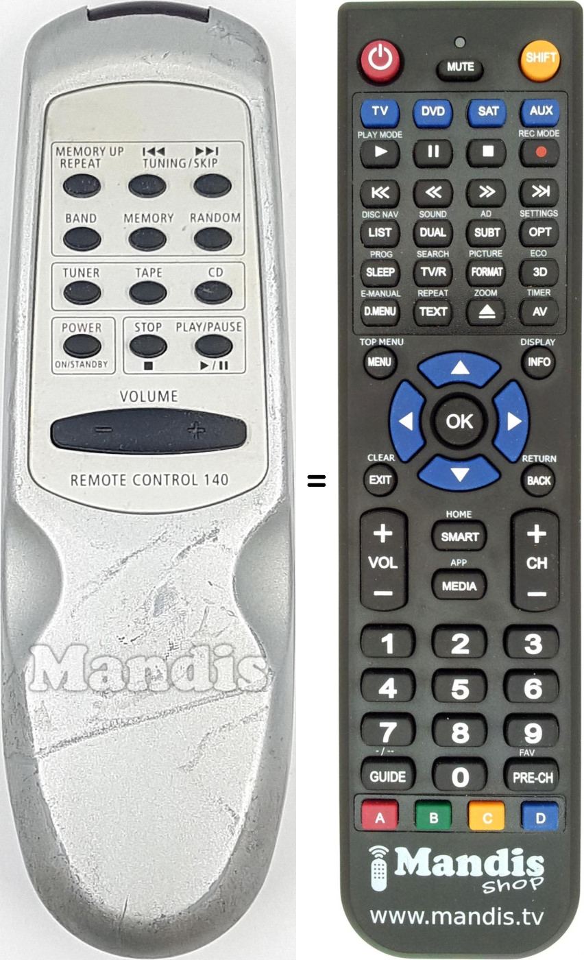 Telecomando equivalente REMCON140