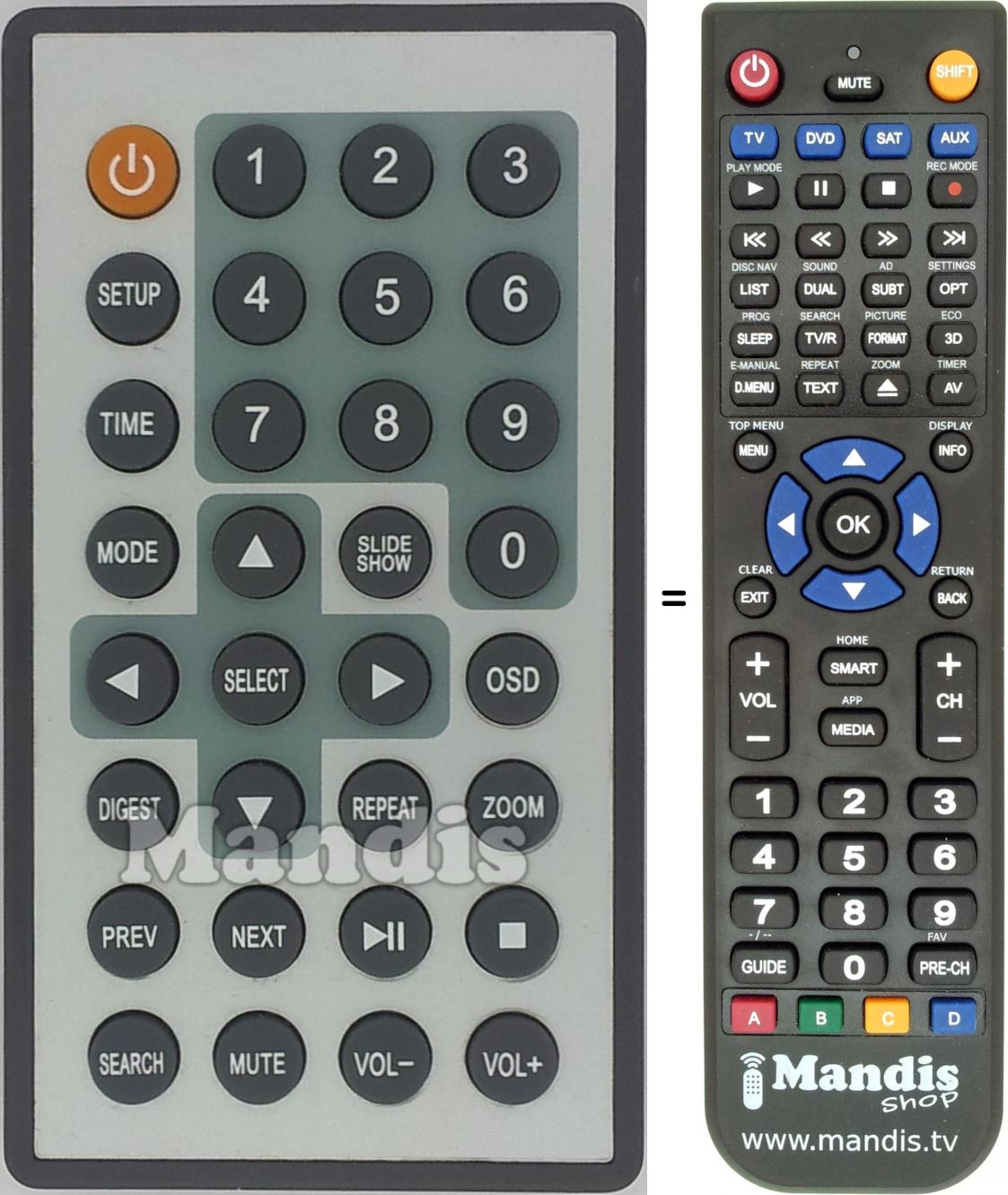 Telecomando equivalente REMCON1425