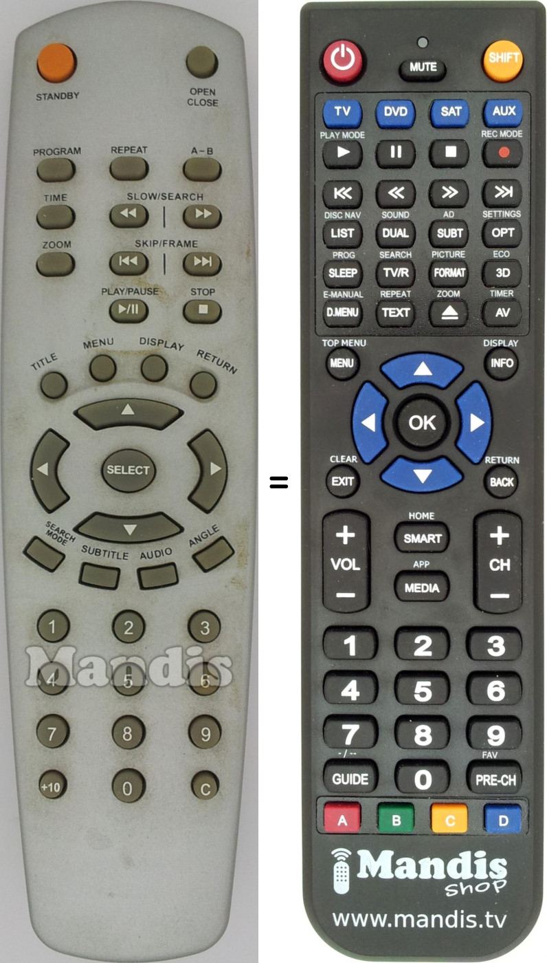 Telecomando equivalente REMCON1495