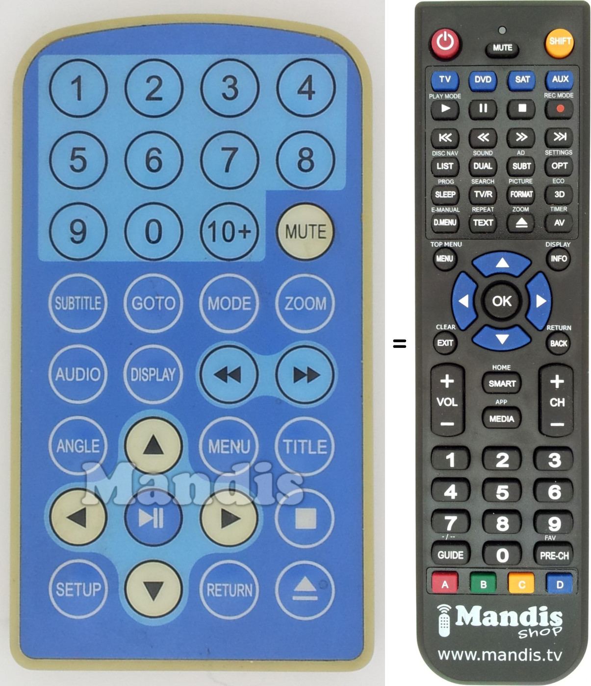 Telecomando equivalente REMCON1498