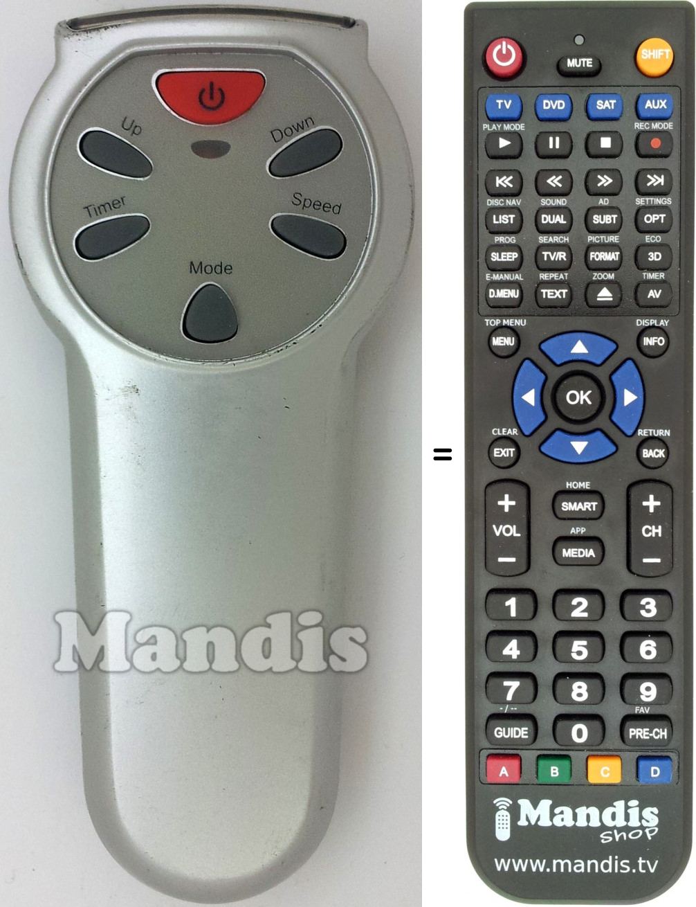 Telecomando equivalente REMCON1559