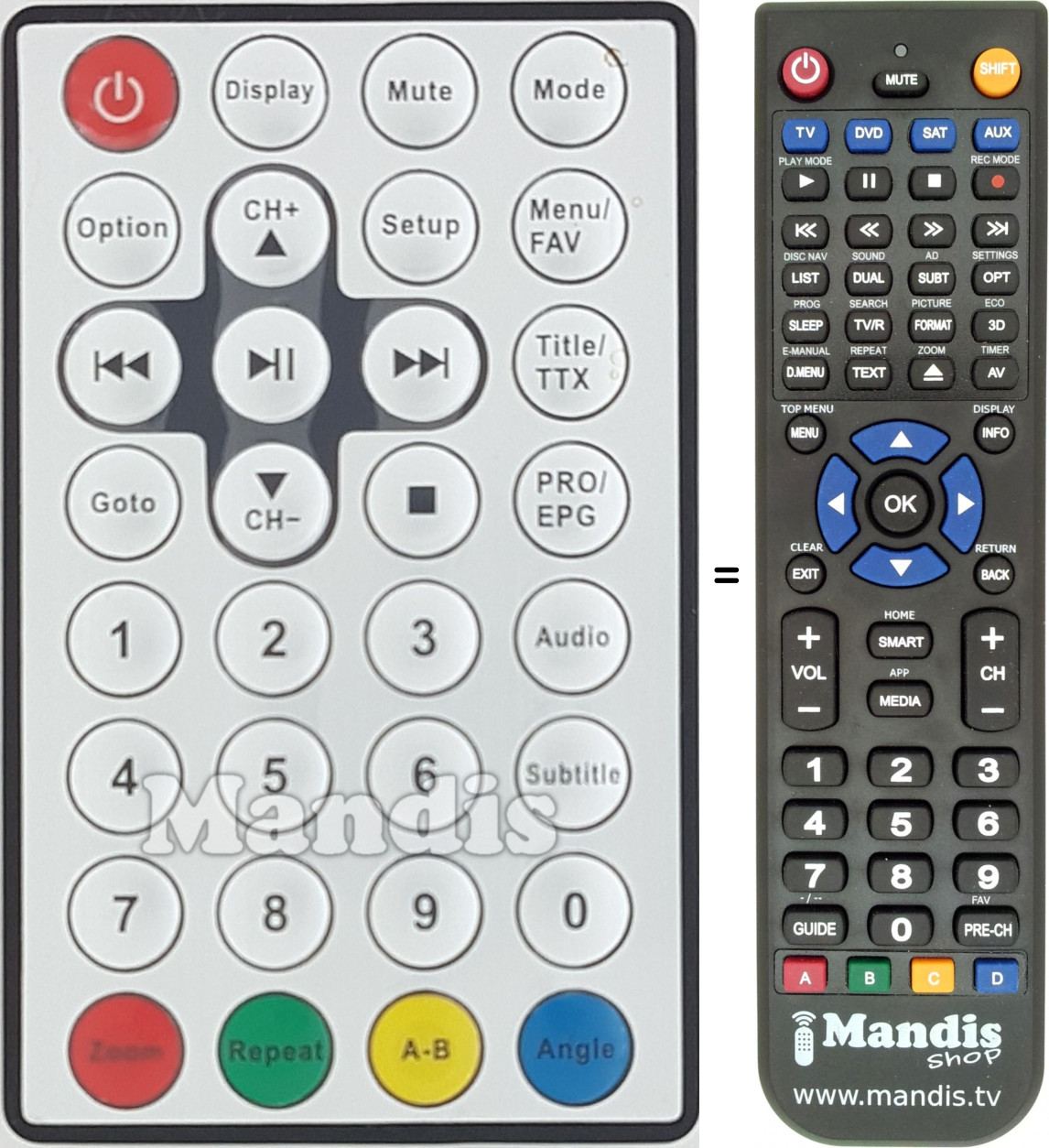 Telecomando equivalente REMCON1585