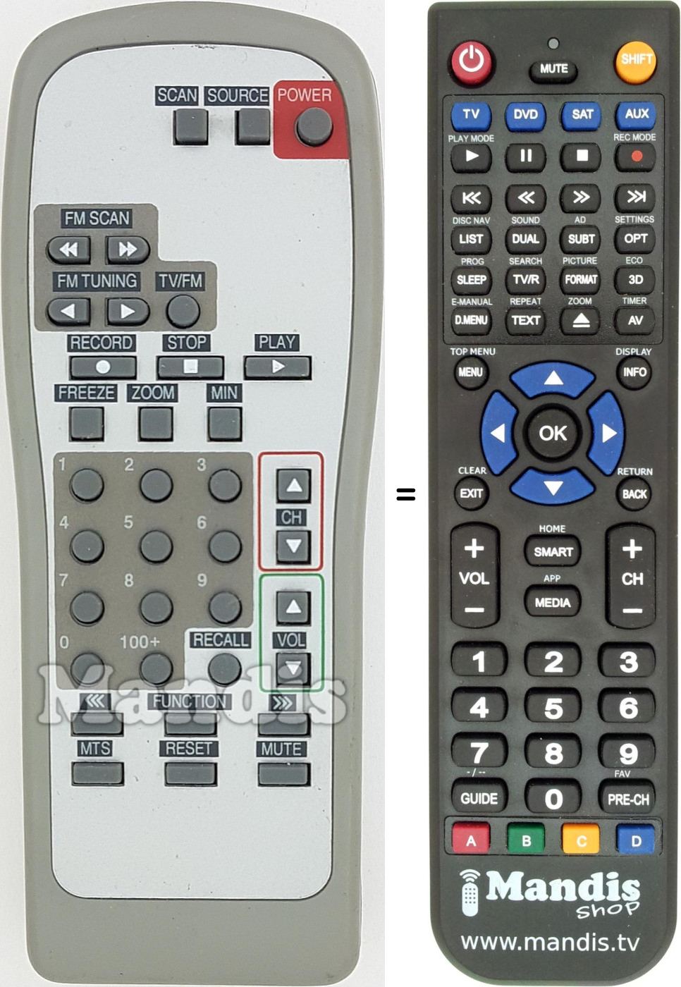 Telecomando equivalente REMCON1589