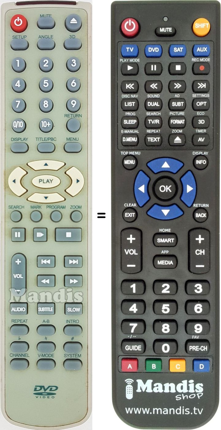 Telecomando equivalente REMCON1595