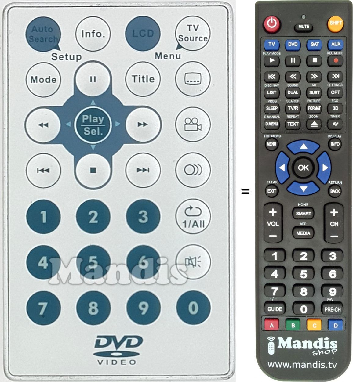 Telecomando equivalente REMCON1596