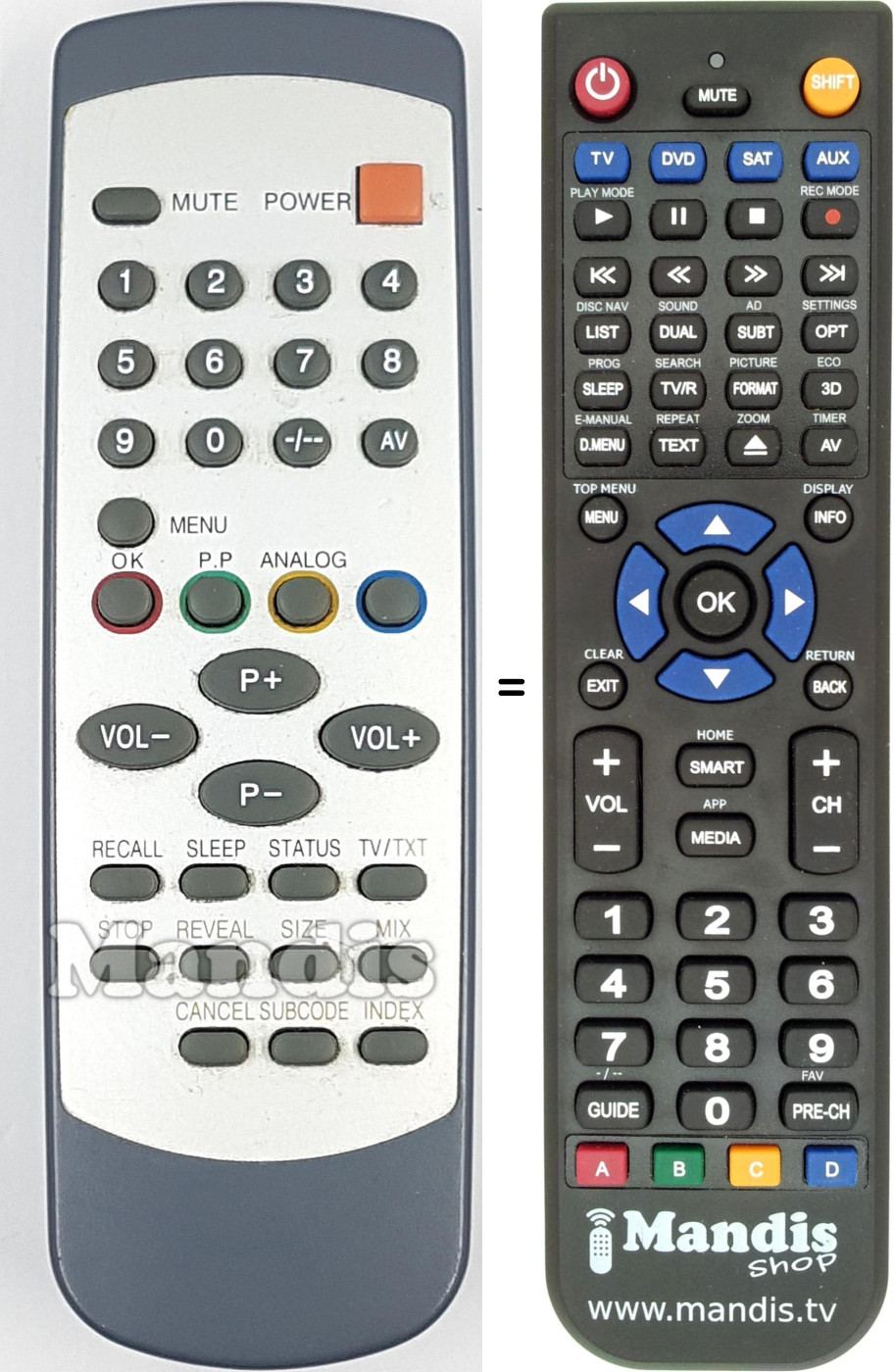Telecomando equivalente REMCON1668
