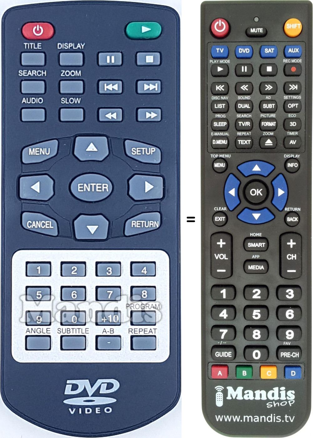 Telecomando equivalente REMCON1684
