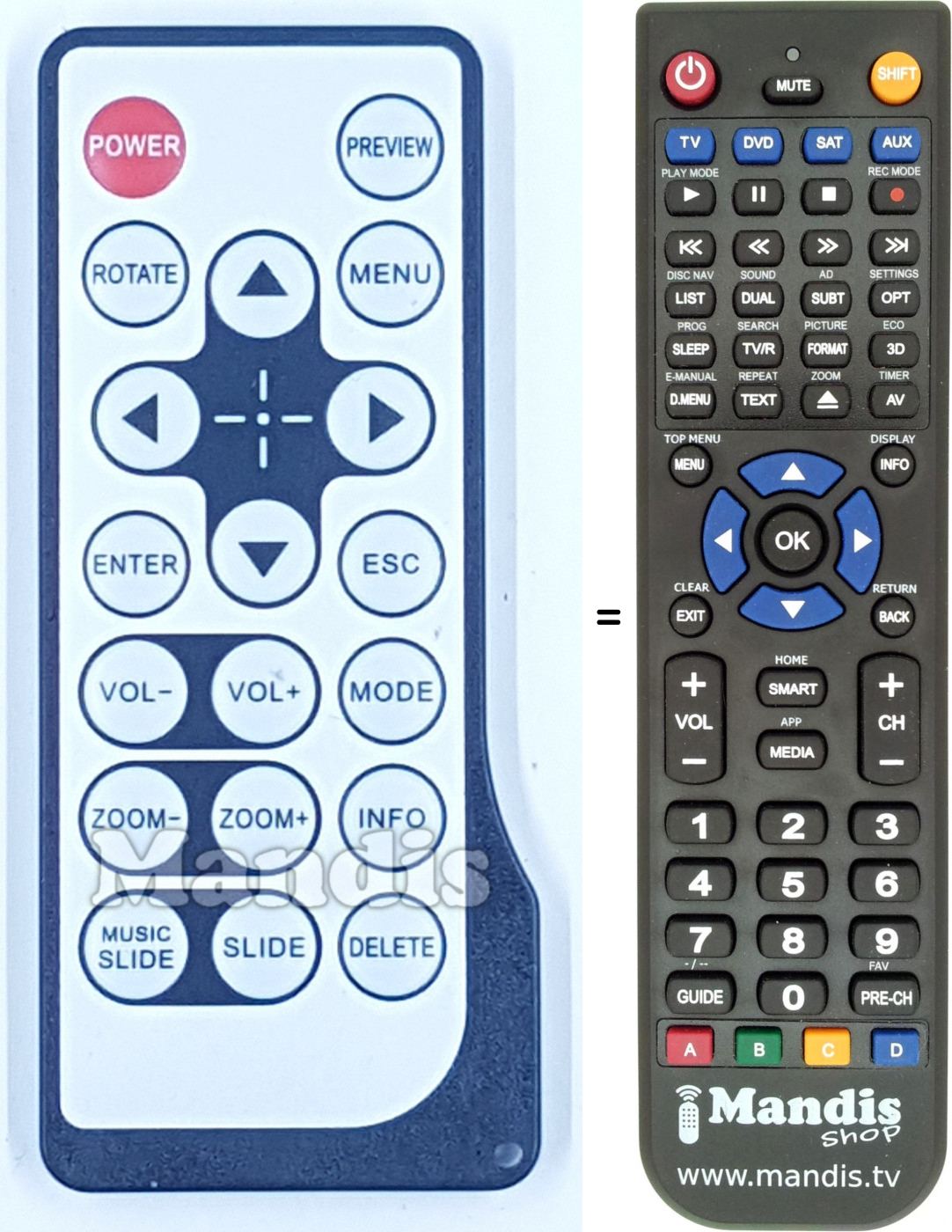 Telecomando equivalente REMCON1696
