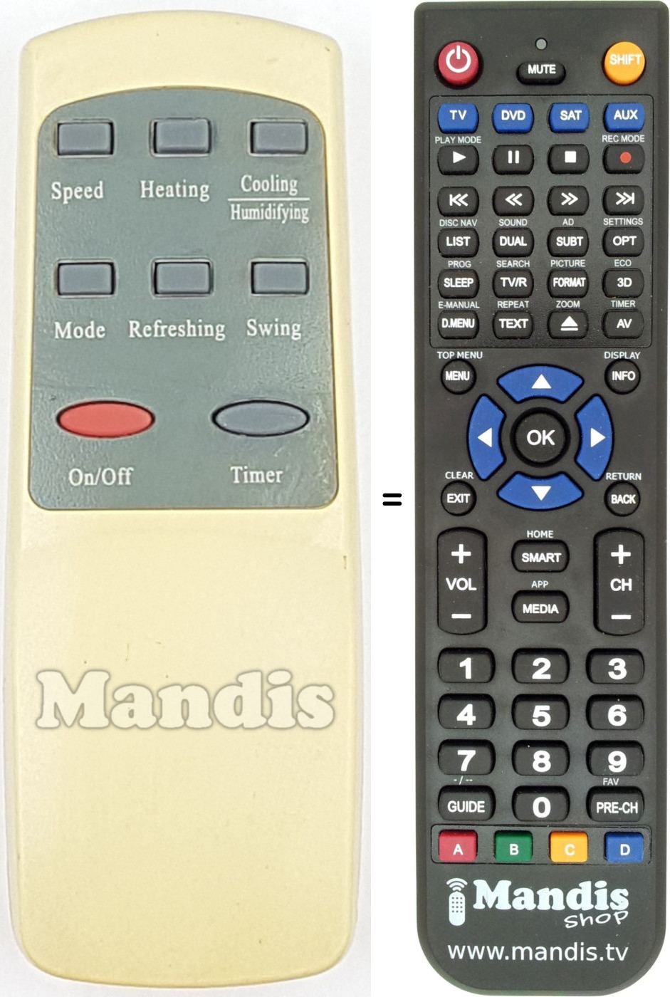 Telecomando equivalente REMCON1699
