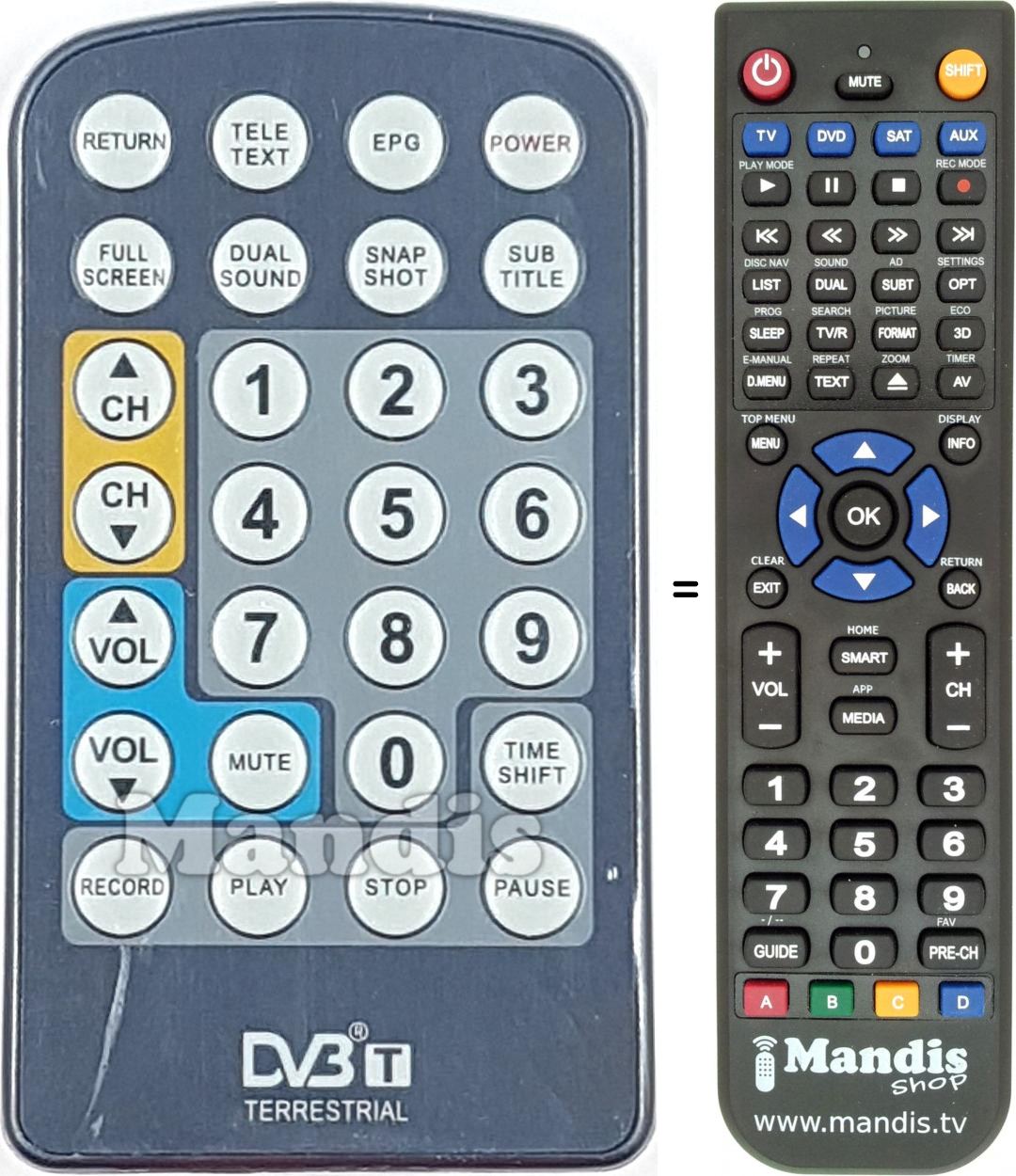 Telecomando equivalente REMCON1700
