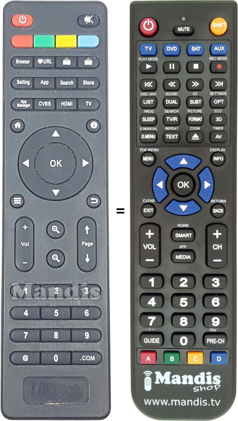 Telecomando equivalente REMCON1717