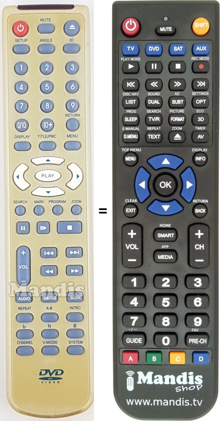 Telecomando equivalente REMCON1721
