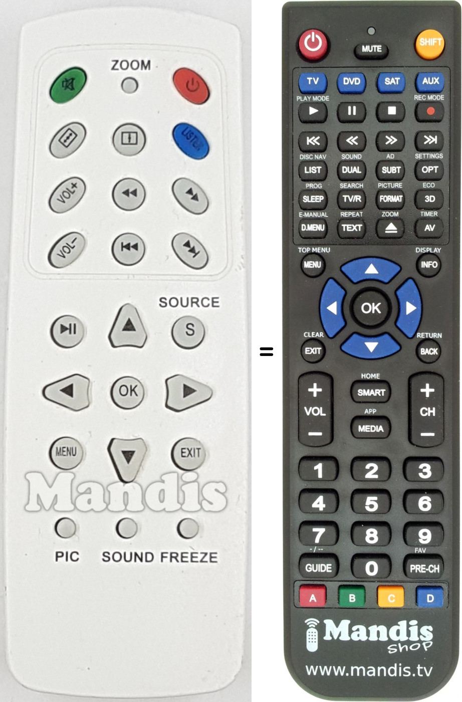 Telecomando equivalente REMCON1726