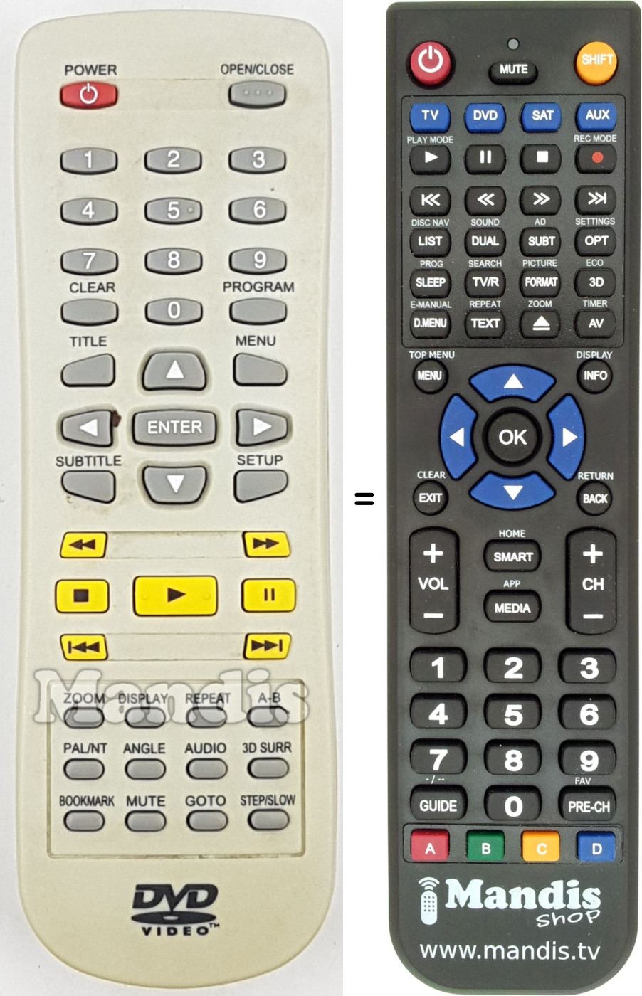 Telecomando equivalente REMCON1756