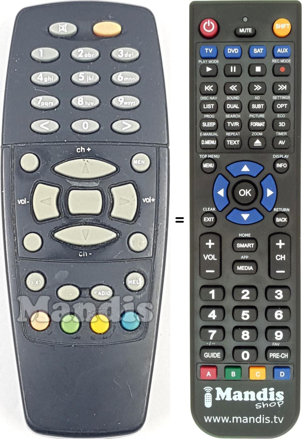 Telecomando equivalente REMCON1757