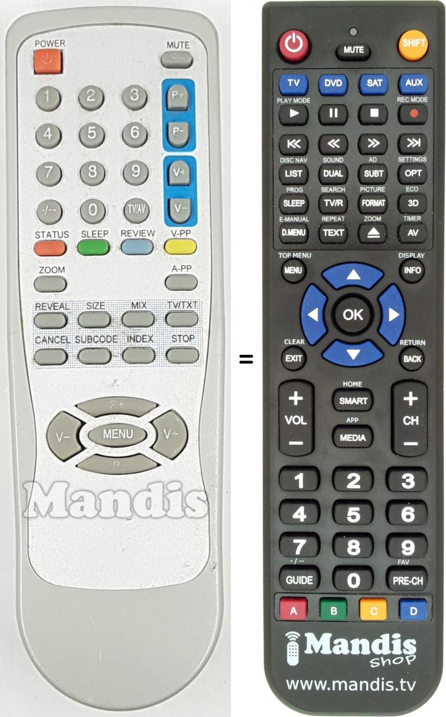 Telecomando equivalente REMCON1758