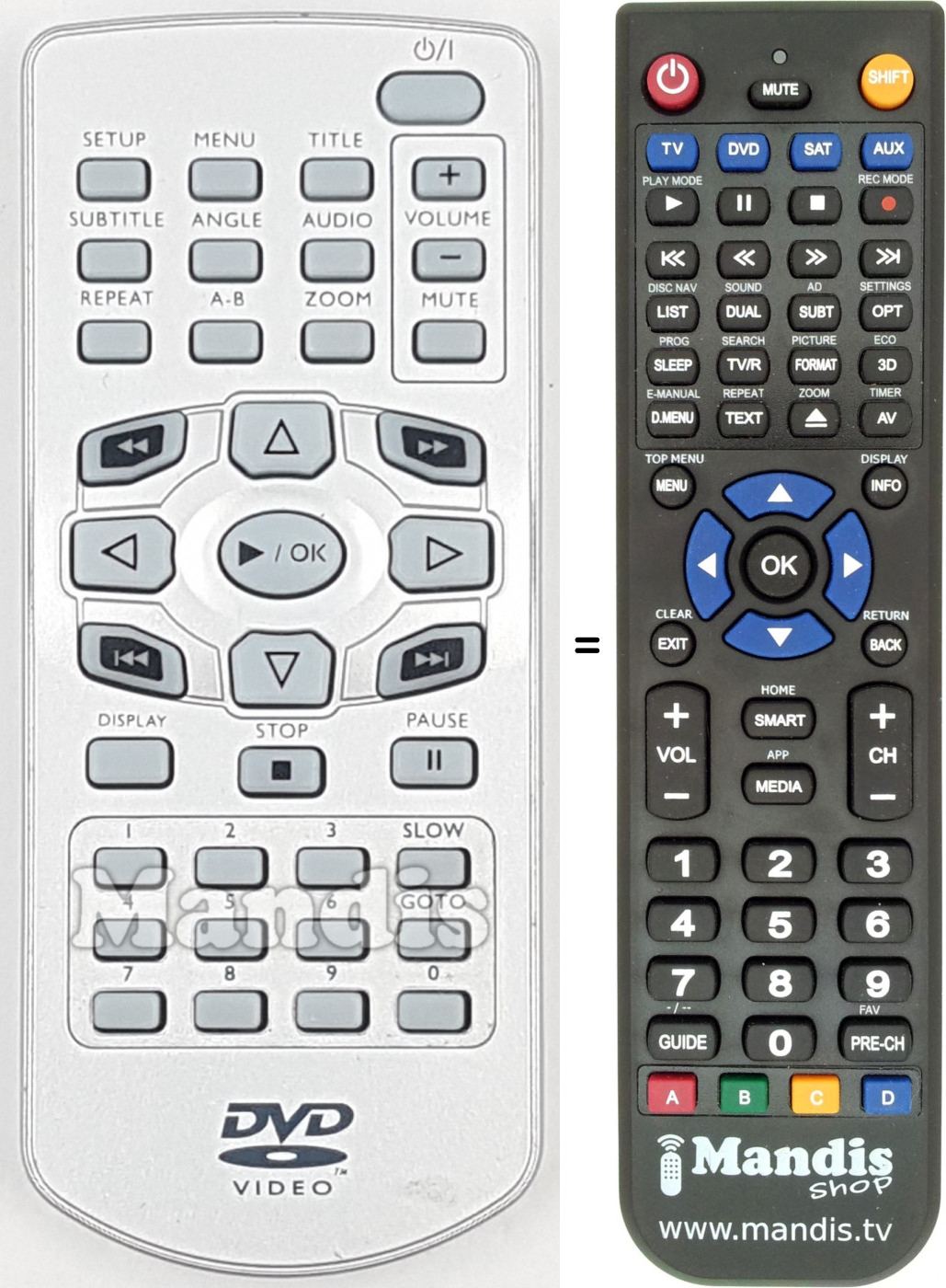 Telecomando equivalente REMCON1759