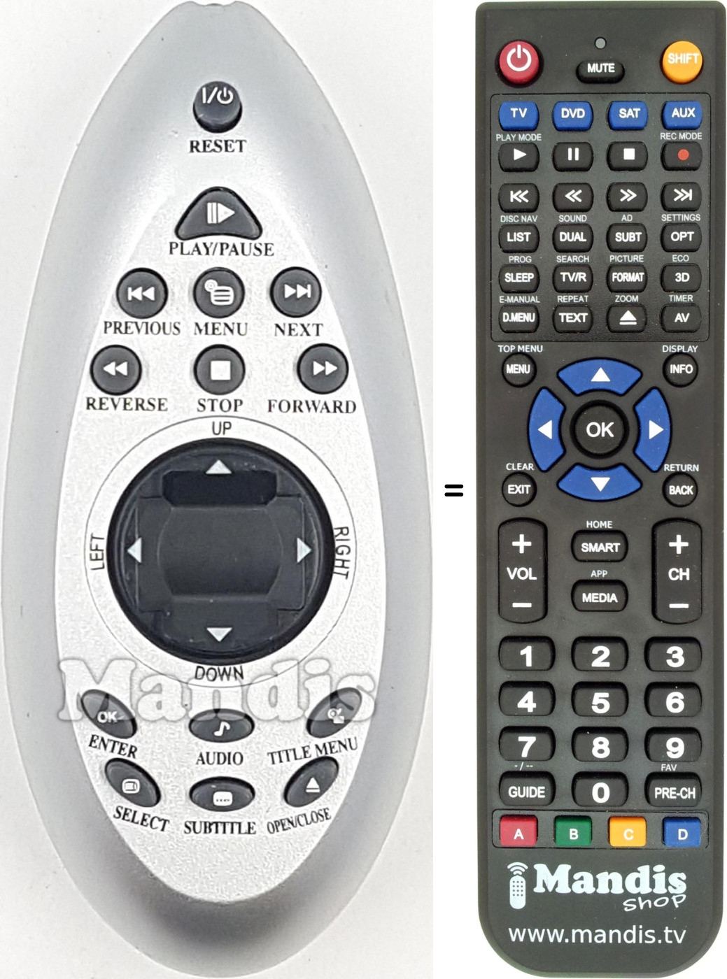 Telecomando equivalente REMCON1760
