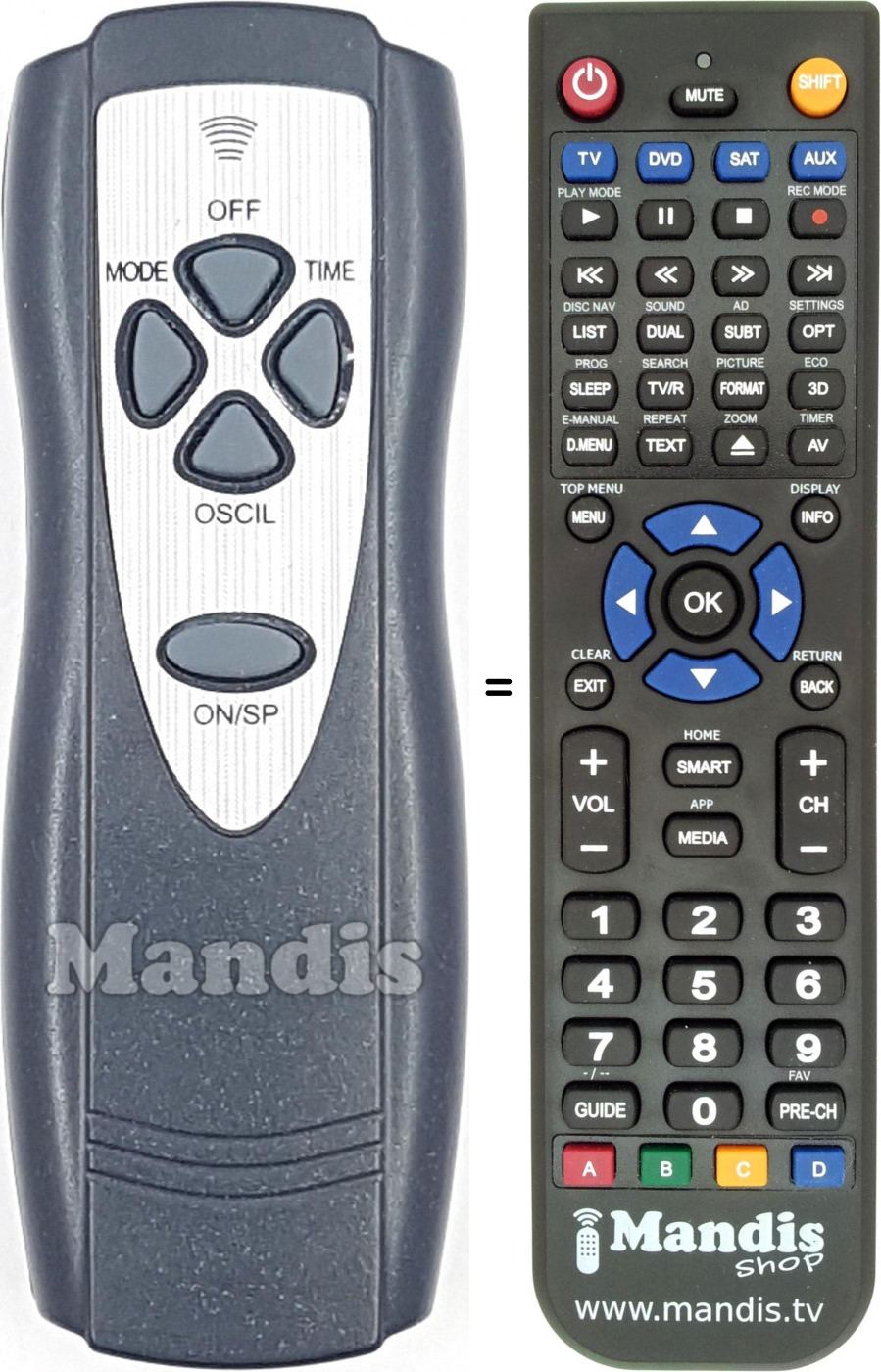 Telecomando equivalente REMCON1795