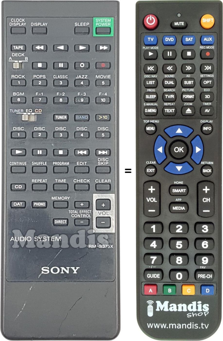 Telecomando equivalente RM-S375X