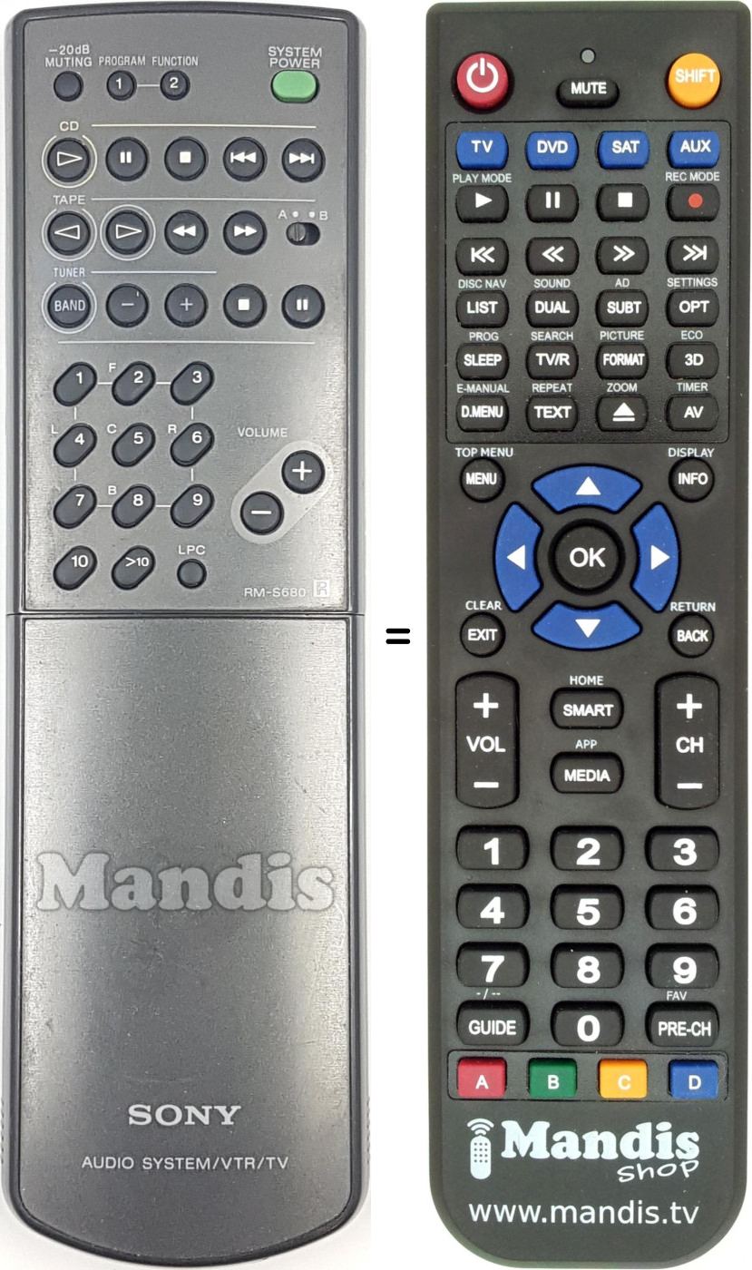 Telecomando equivalente RM-S680