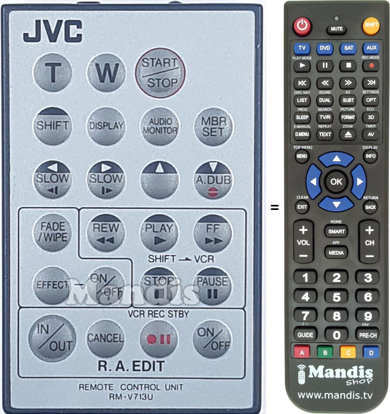 Telecomando equivalente RM-V713U