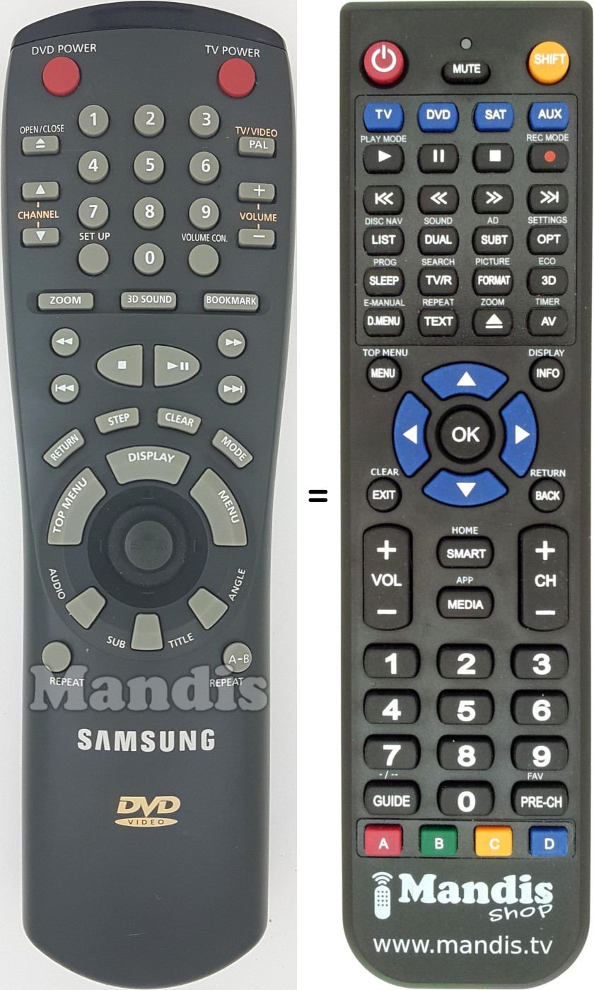Telecomando equivalente SAM002