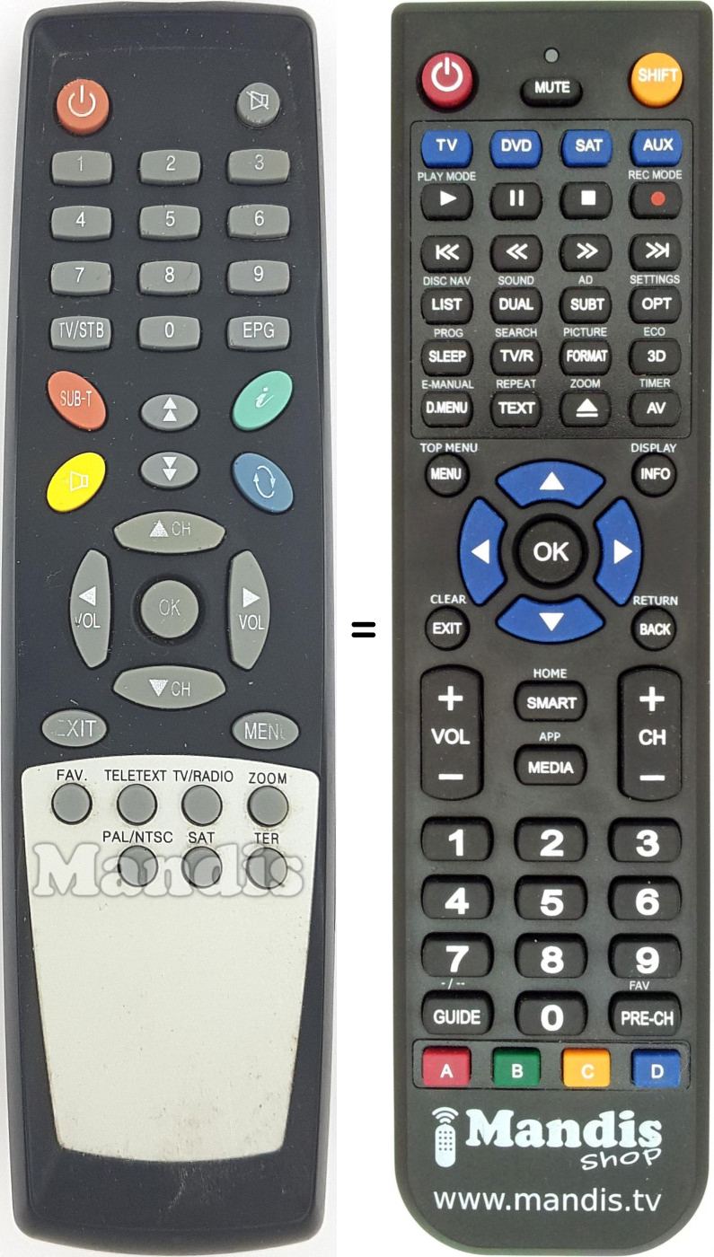 Telecomando equivalente UNK001