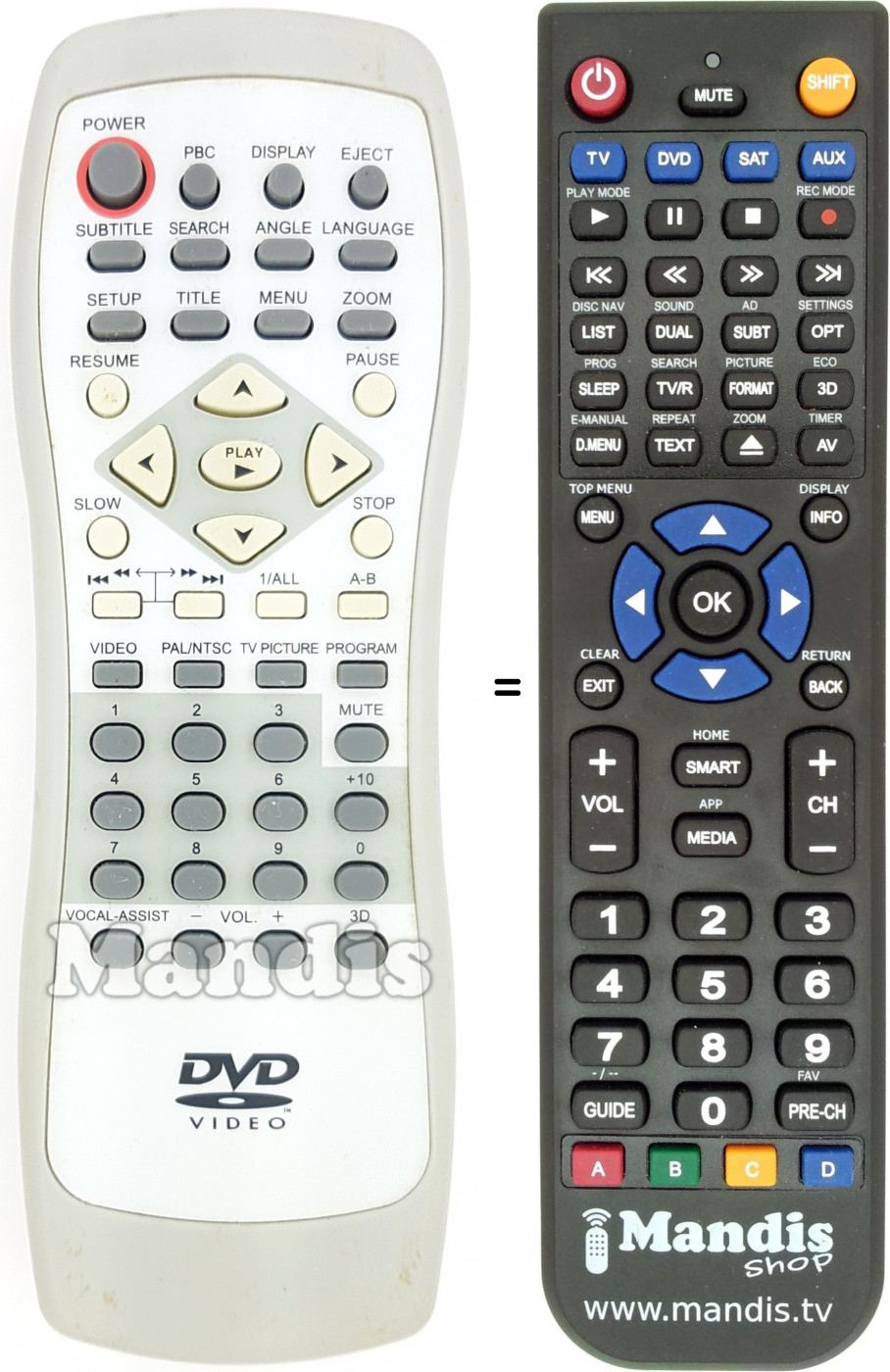 Telecomando equivalente UNK004