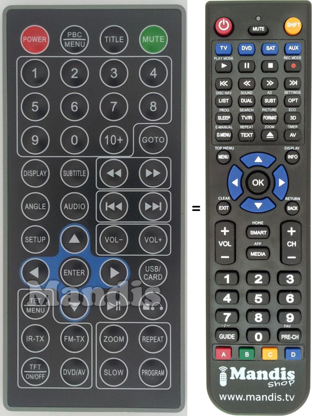 Telecomando equivalente REMCON1422