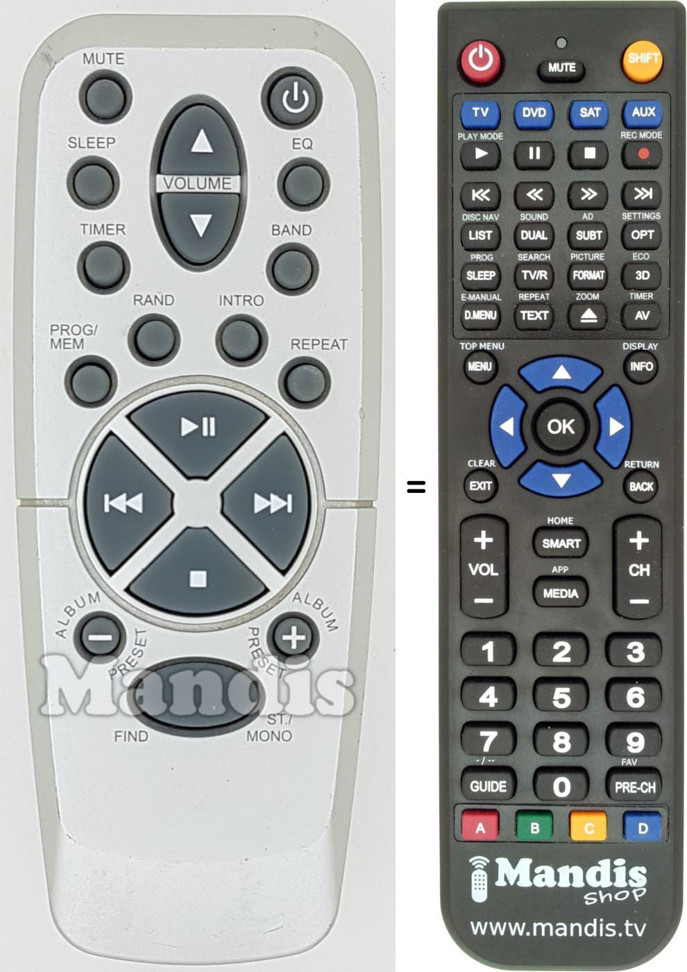Telecomando equivalente REMCON1633
