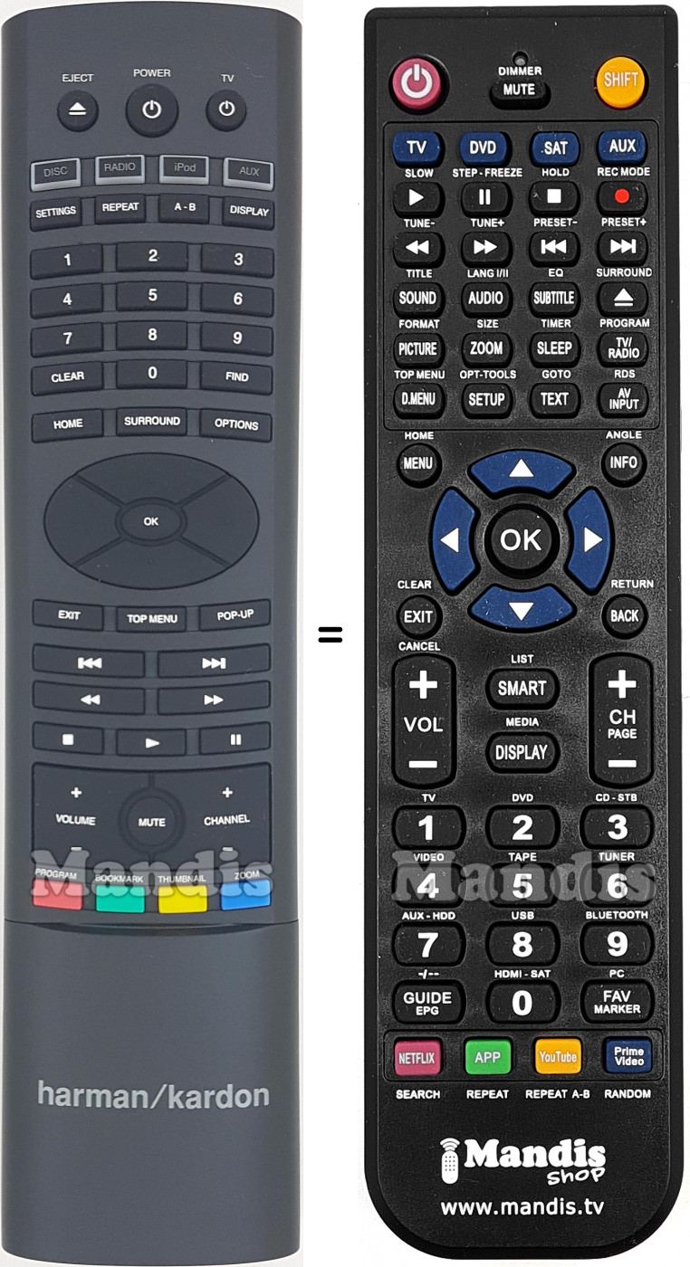 Telecomando equivalente HARMAN KARDON 06RB76A00X