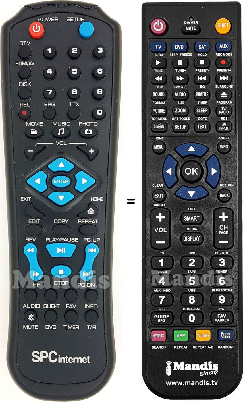 Telecomando equivalente 0971