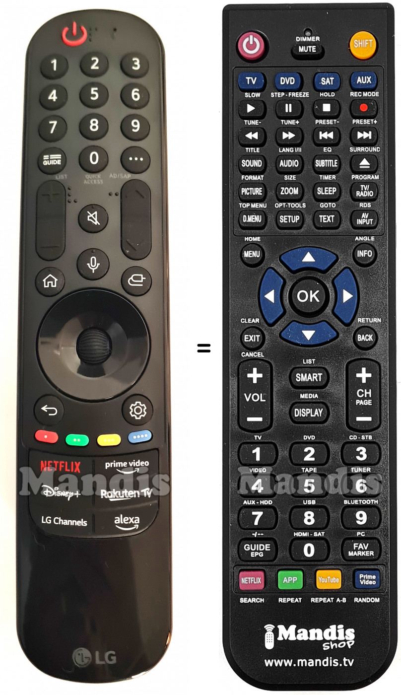 Telecomando equivalente LG AKB76045003