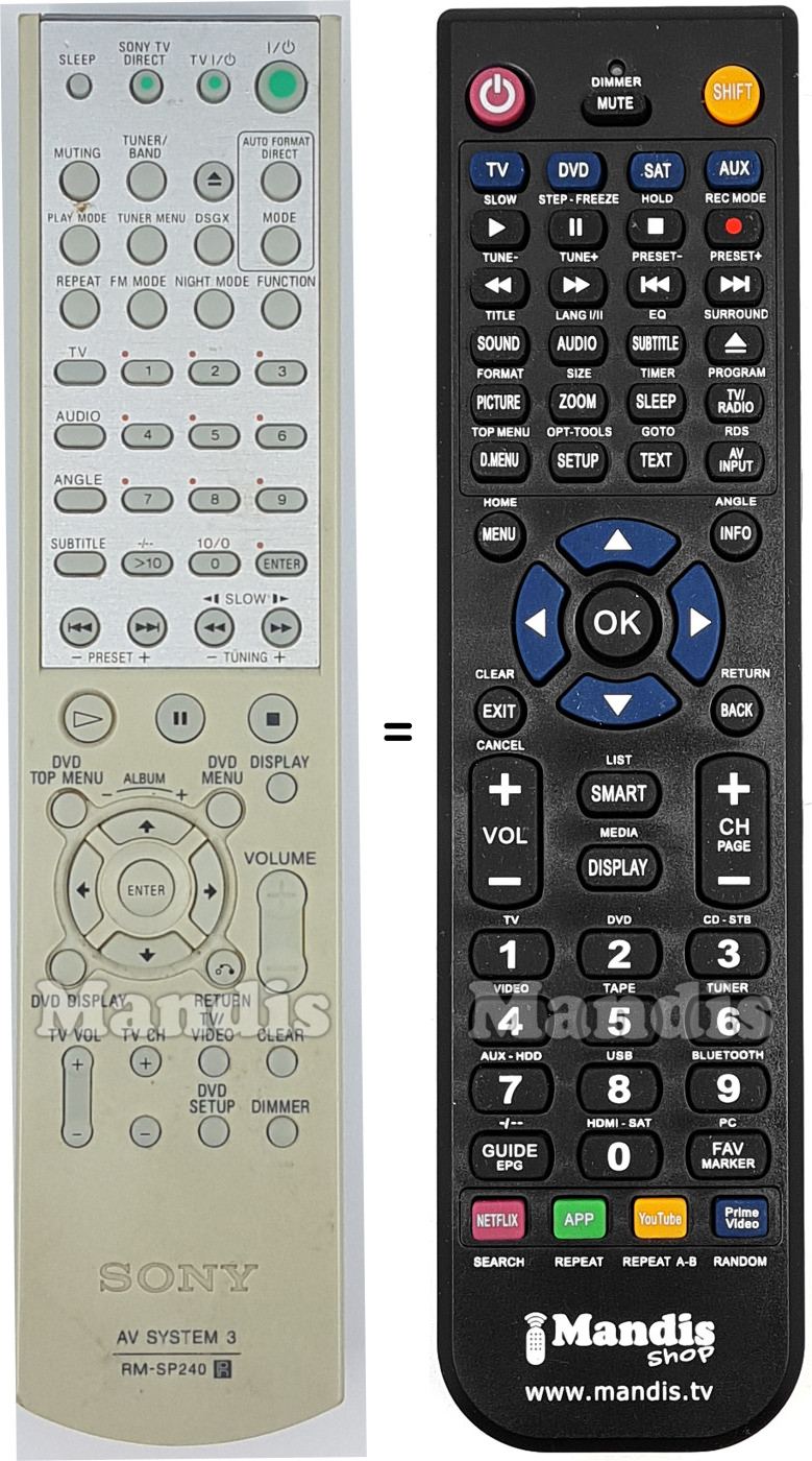 Telecomando equivalente Sony 147864411