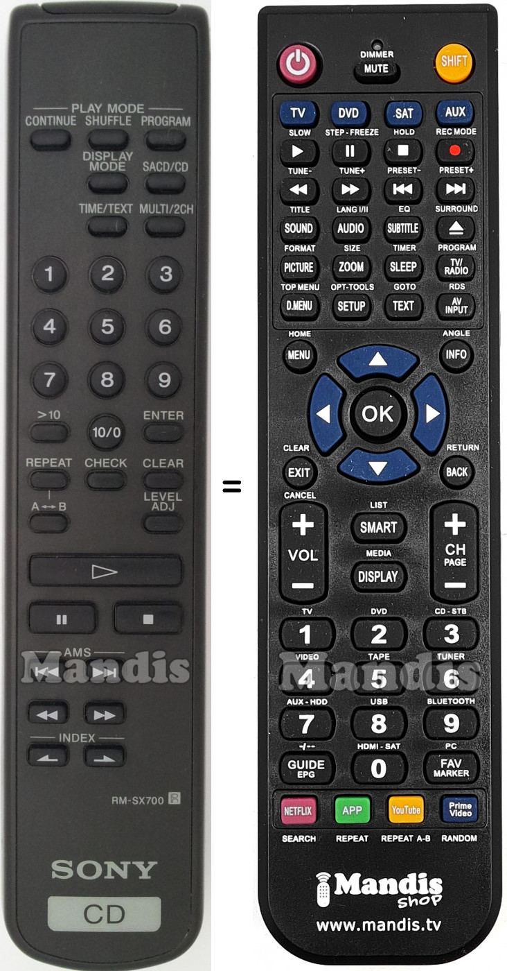 Telecomando equivalente Sony 147659812