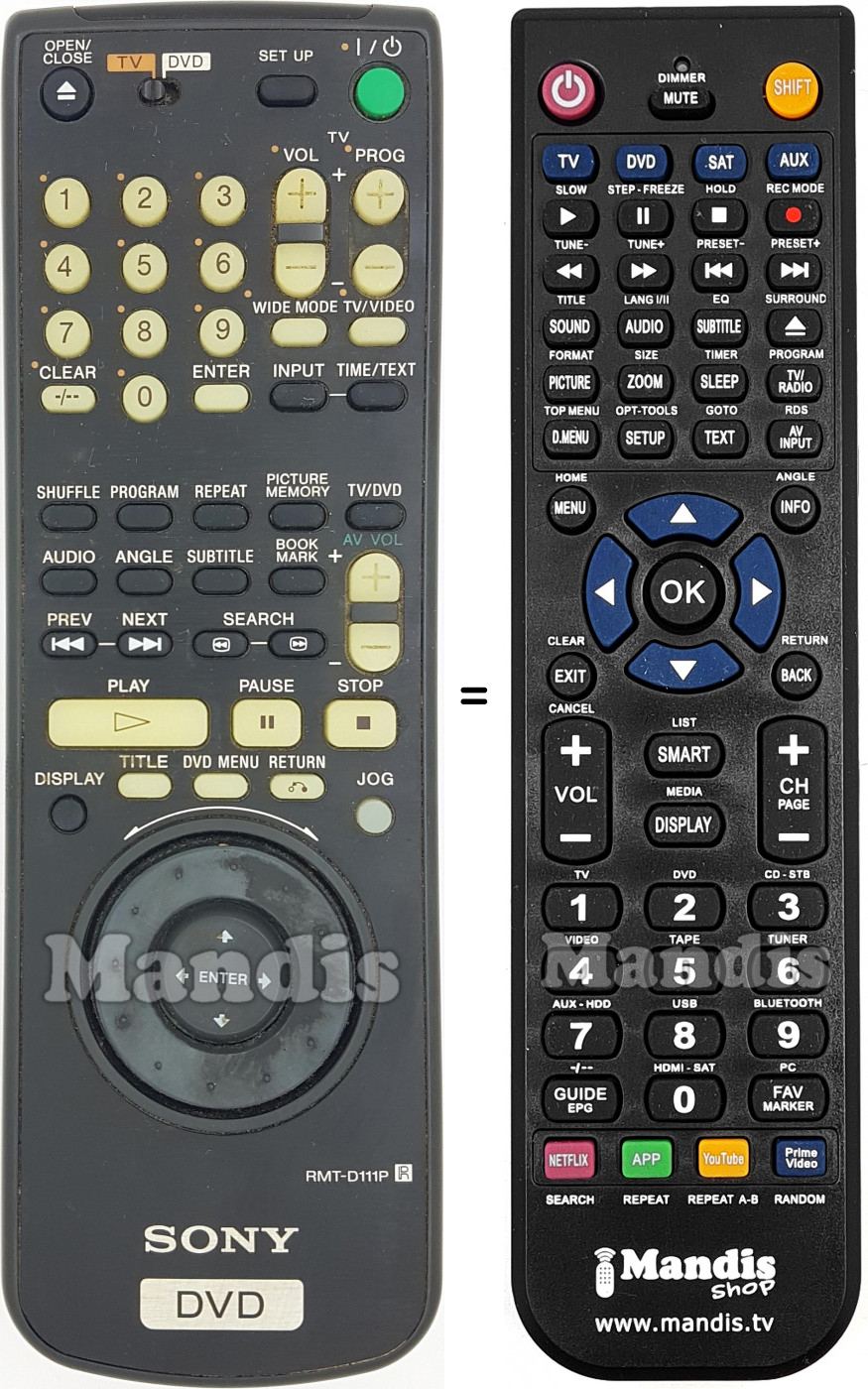 Telecomando equivalente Sony RMT-D111P