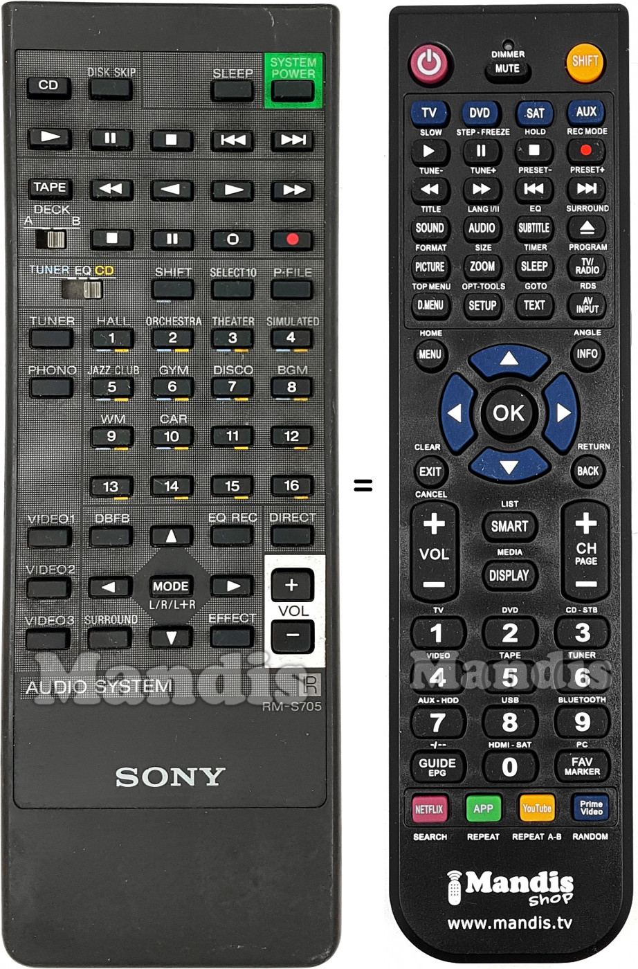 RM-S705