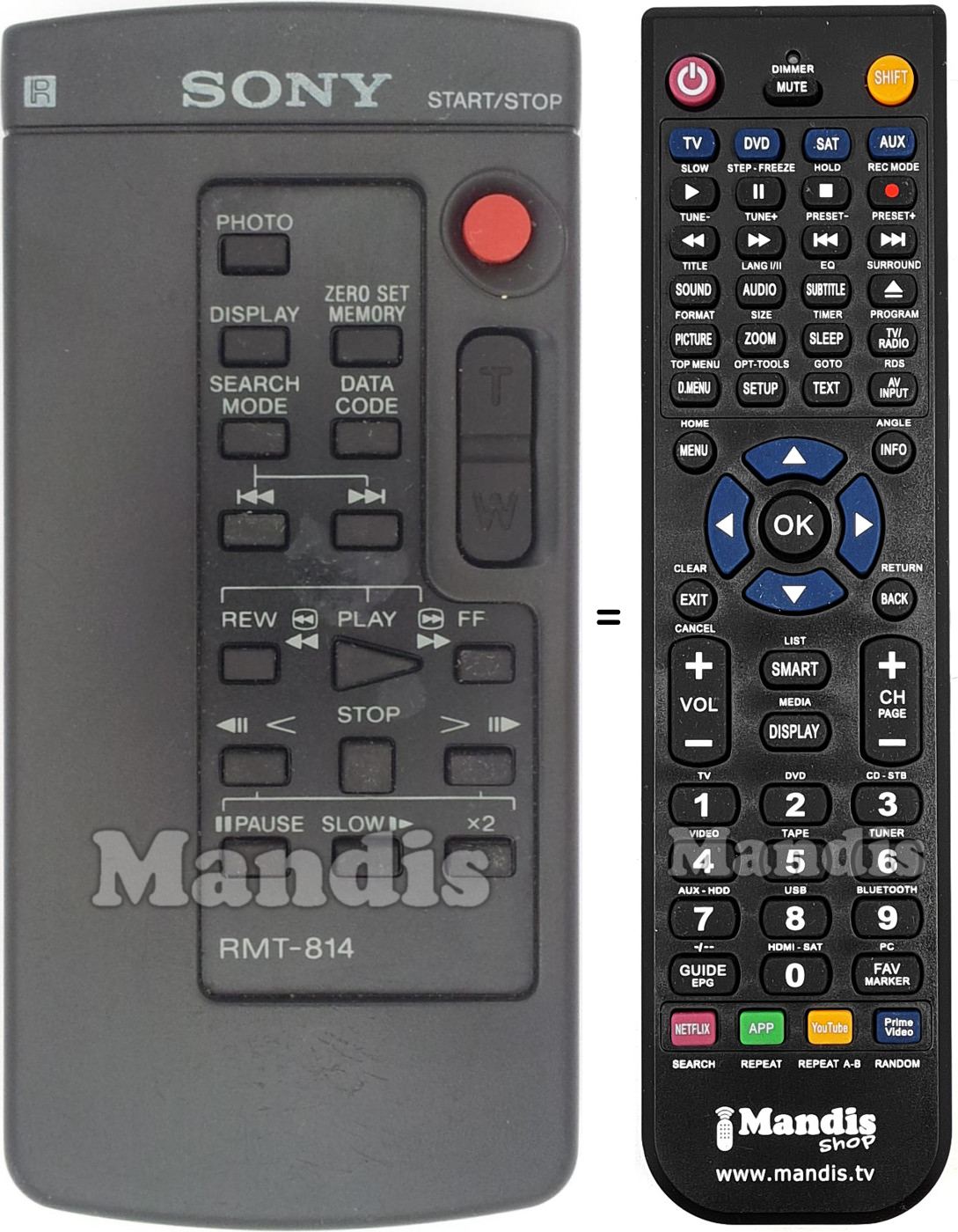 Telecomando equivalente Sony RMT-814