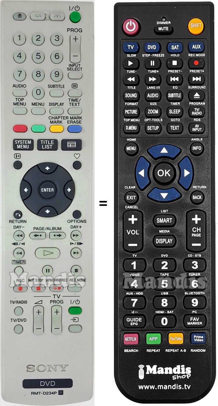 Telecomando equivalente Sony RMT-D234P